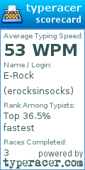 Scorecard for user erocksinsocks