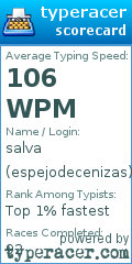 Scorecard for user espejodecenizas