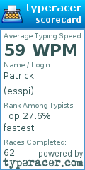 Scorecard for user esspi