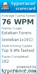 Scorecard for user esteban1x191