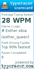 Scorecard for user esther_queen