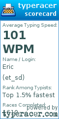 Scorecard for user et_sd