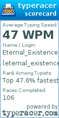 Scorecard for user eternal_existence314