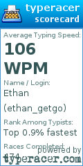 Scorecard for user ethan_getgo