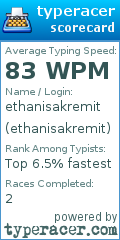 Scorecard for user ethanisakremit