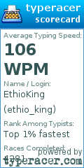 Scorecard for user ethio_king
