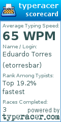 Scorecard for user etorresbar