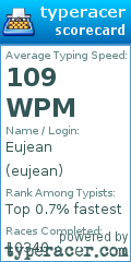 Scorecard for user eujean