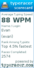 Scorecard for user evari