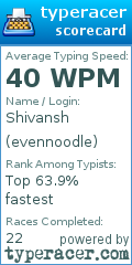 Scorecard for user evennoodle