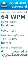 Scorecard for user eviathan