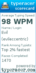Scorecard for user evileccentric