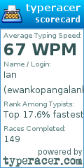 Scorecard for user ewankopangalanko