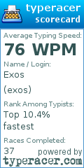 Scorecard for user exos
