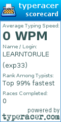 Scorecard for user exp33