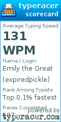Scorecard for user expiredpickle