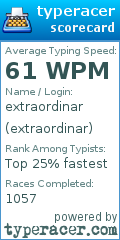 Scorecard for user extraordinar