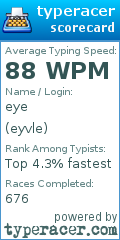 Scorecard for user eyvle