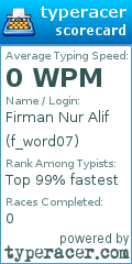 Scorecard for user f_word07