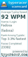 Scorecard for user fadosa