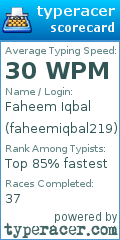 Scorecard for user faheemiqbal219