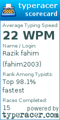 Scorecard for user fahim2003