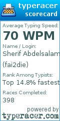 Scorecard for user fai2die