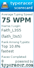 Scorecard for user faith_l3s5