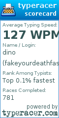 Scorecard for user fakeyourdeathfast