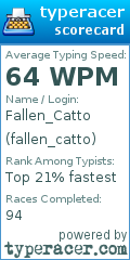 Scorecard for user fallen_catto