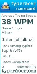 Scorecard for user fallen_of_albaz