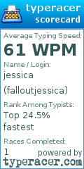 Scorecard for user falloutjessica