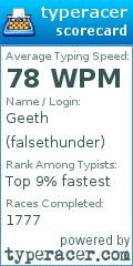 Scorecard for user falsethunder