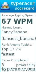 Scorecard for user fanciest_banana