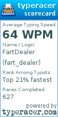 Scorecard for user fart_dealer