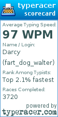 Scorecard for user fart_dog_walter