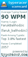 Scorecard for user faruk_balihodzic