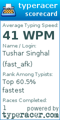 Scorecard for user fast_afk