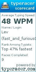 Scorecard for user fast_and_furious0