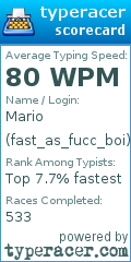 Scorecard for user fast_as_fucc_boi