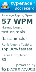 Scorecard for user fastanimals