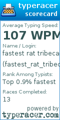 Scorecard for user fastest_rat_tribeca