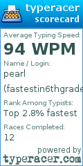 Scorecard for user fastestin6thgradetyping