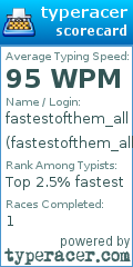 Scorecard for user fastestofthem_all