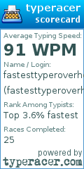 Scorecard for user fastesttyperoverhere