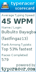 Scorecard for user fastfingaz13
