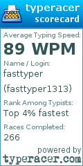 Scorecard for user fasttyper1313