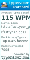 Scorecard for user fasttyper_gg1