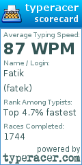 Scorecard for user fatek