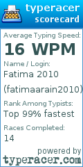 Scorecard for user fatimaarain2010